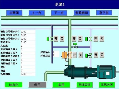 惠来县水泵自动控制系统八号